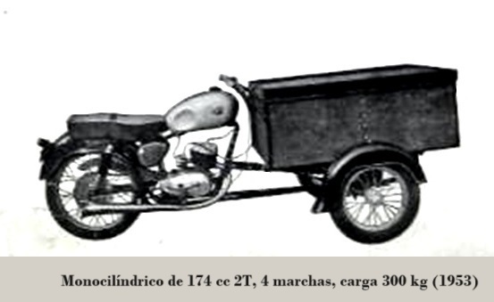 CLÚA