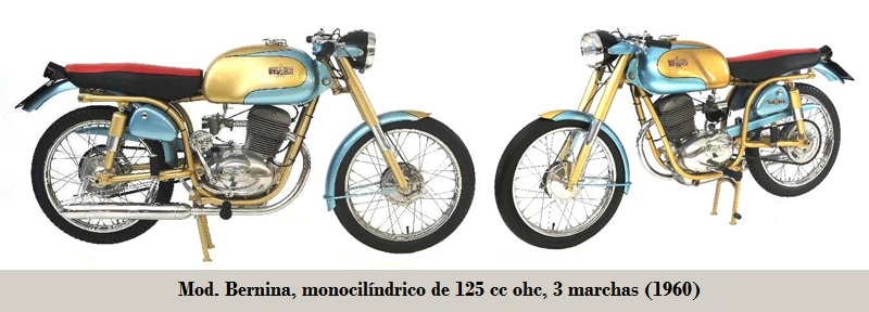 BIANCHI