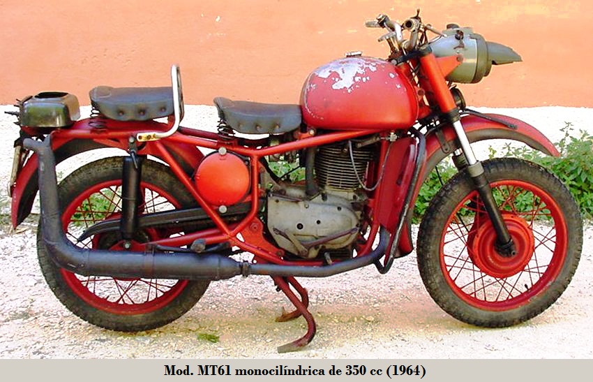 BIANCHI